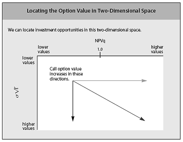 File:OptionSpaceMetrics.png