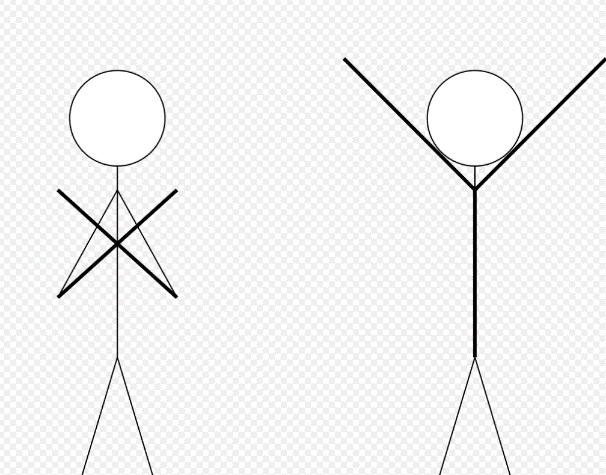 Mnemonic to remember the two theories