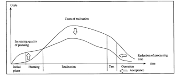 File:Risks benefits.png
