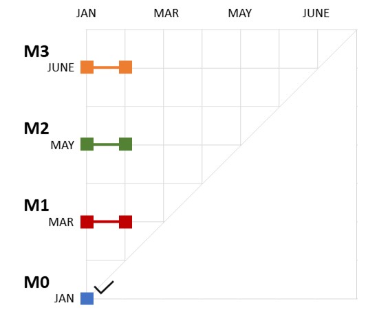 File:STAGE1.jpg