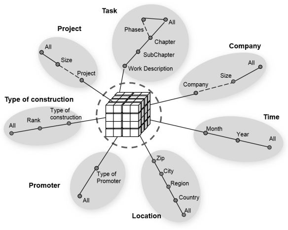 File:Fuzzycube.jpg