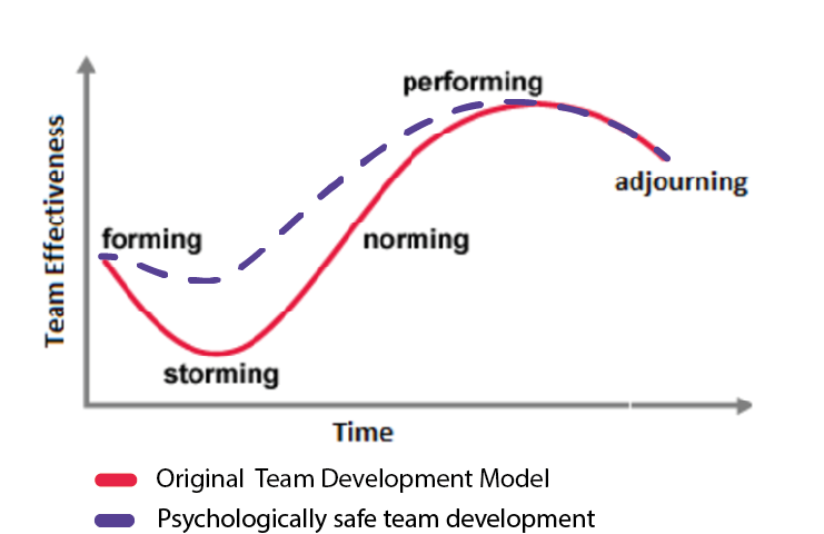 File:Graph1.png