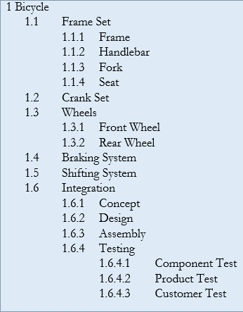 File:Outline View.png
