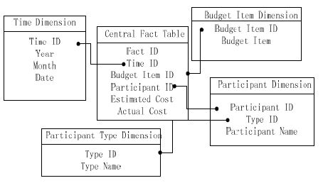 File:Cube.jpg