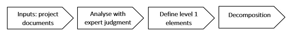 FIGURE TEXT