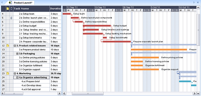 File:Figure 6.png
