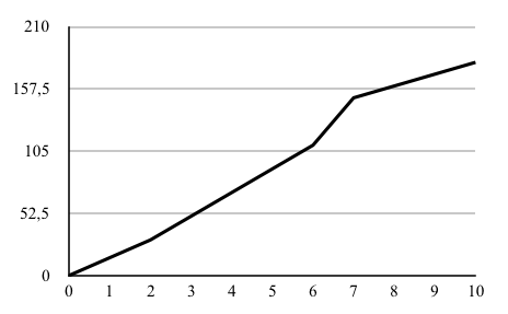 File:BCWS 2.png