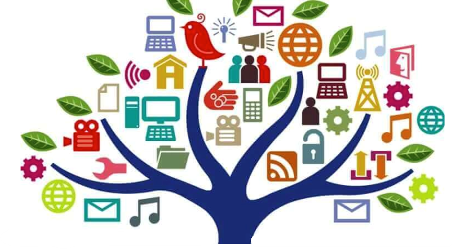 Figure 2- Infographic on communication tool ( (White, 2023)