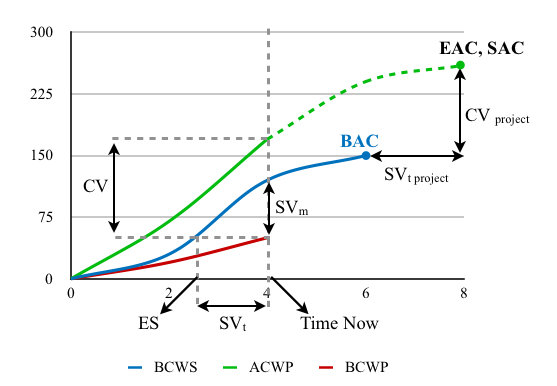 File:EAC 2.png