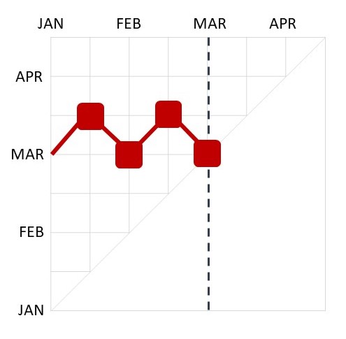 File:Zigzag.jpg