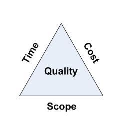 Figure 1:Project_dimension_grid.JPG‎