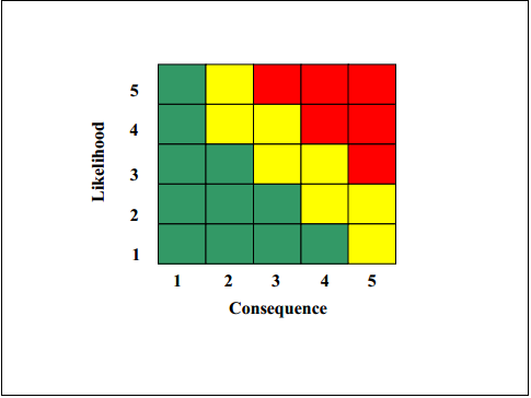 File:LC-matrix.png