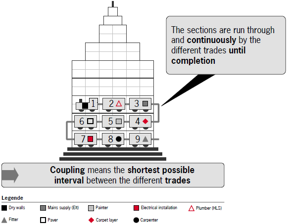File:Tog.png