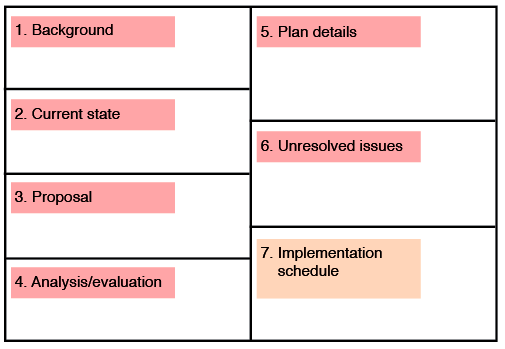 File:A3 2.png