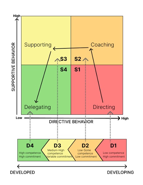 File:APPPMSLT3.jpg
