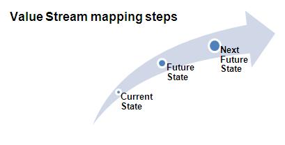 File:Value mapping.jpg