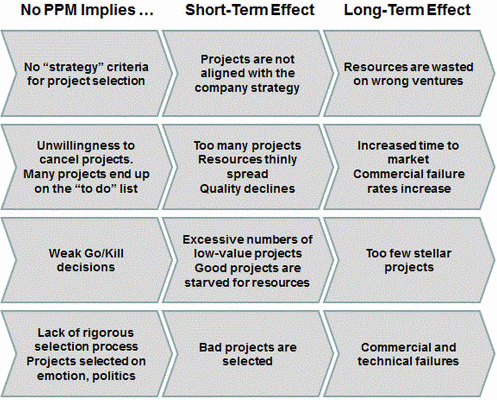 File:Noppm.gif
