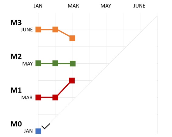 File:STAGE2.jpg