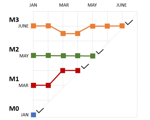 File:STAGE4.jpg