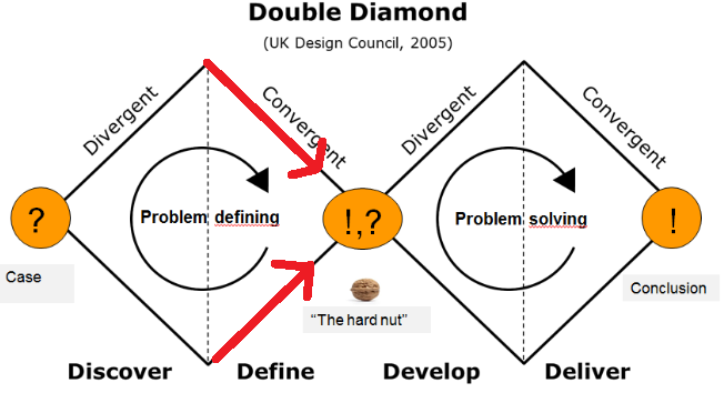 File:DDP2.png