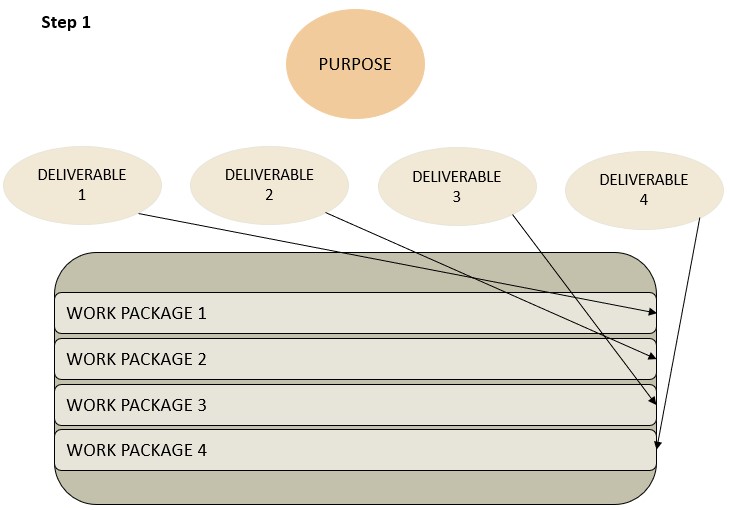 File:Purpose.jpg