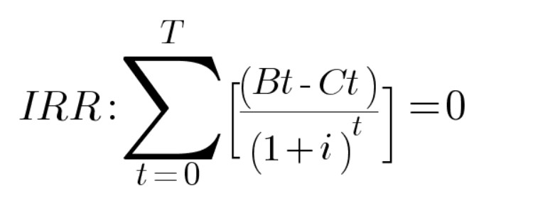 File:IRR.jpg