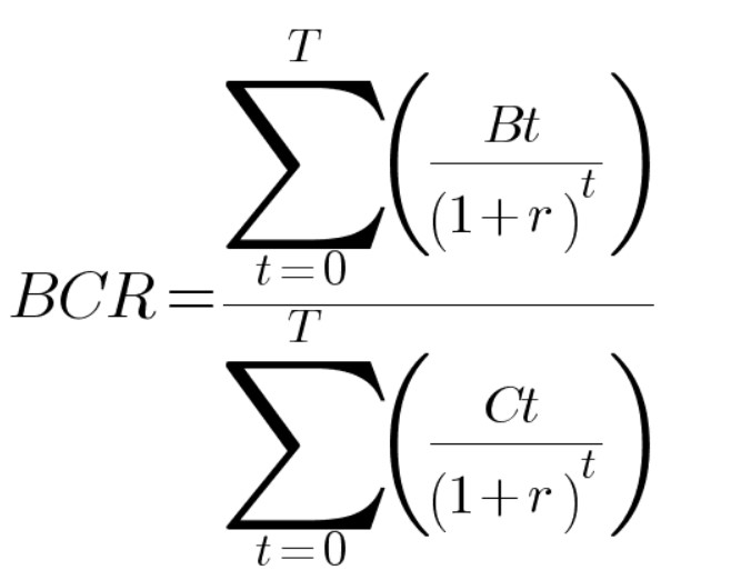 File:BCR!.jpg