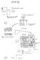 Thumbnail for version as of 00:01, 29 September 2015
