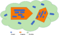 Thumbnail for version as of 09:55, 17 February 2021