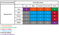 Thumbnail for version as of 20:27, 20 February 2022