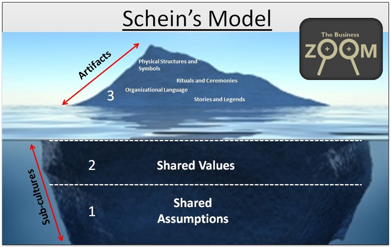 File:Schein.png
