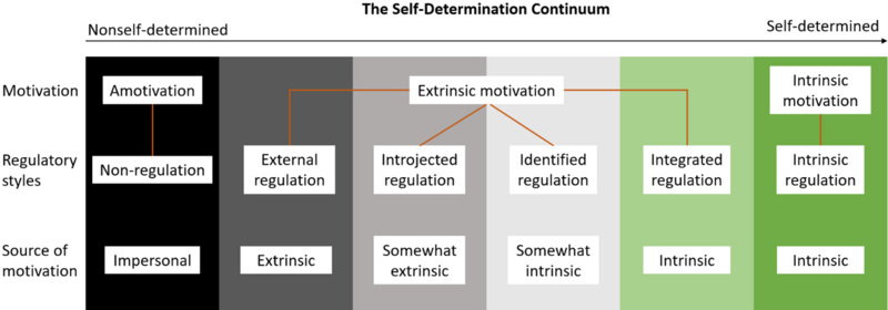 File:Continuum.png
