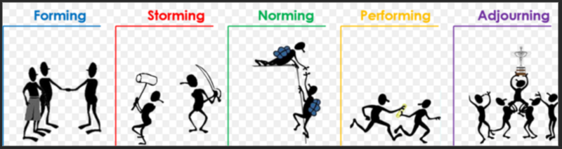 File:Porter's steps.PNG