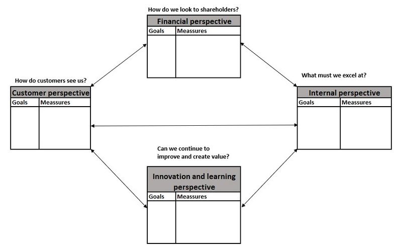 File:Balancedcon.jpg