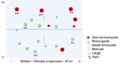 Thumbnail for version as of 00:43, 21 February 2022