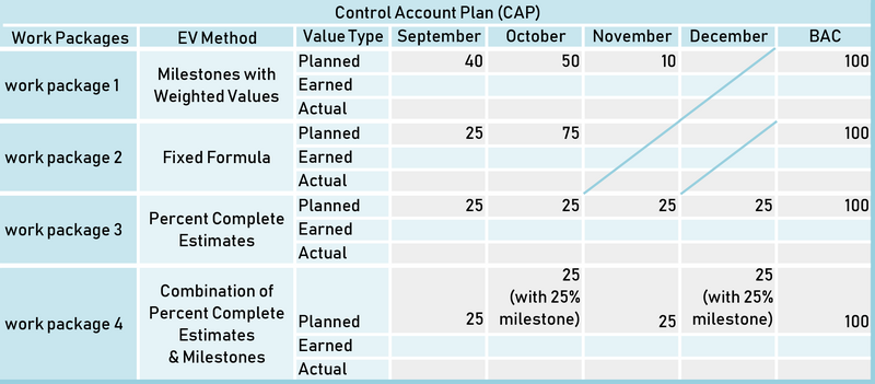 File:CAP.png