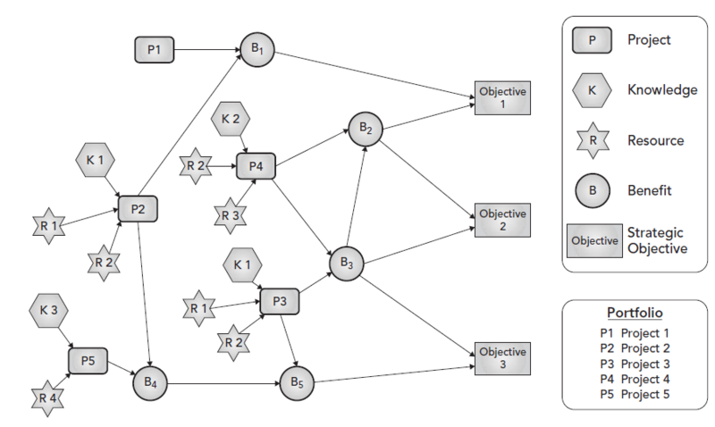 File:Framework3.PNG