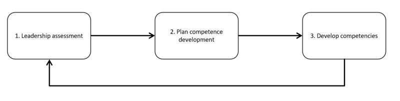 File:Pmcd.png