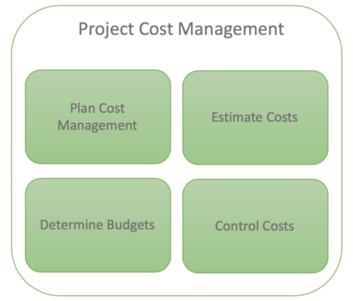 File:PCMwiki.png