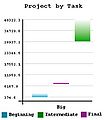 Thumbnail for version as of 19:34, 4 March 2019