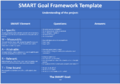 Thumbnail for version as of 10:20, 19 February 2021