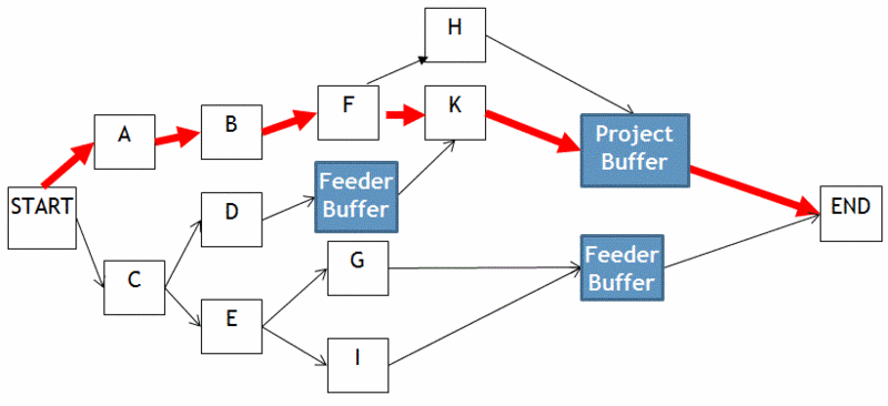 File:3.gif