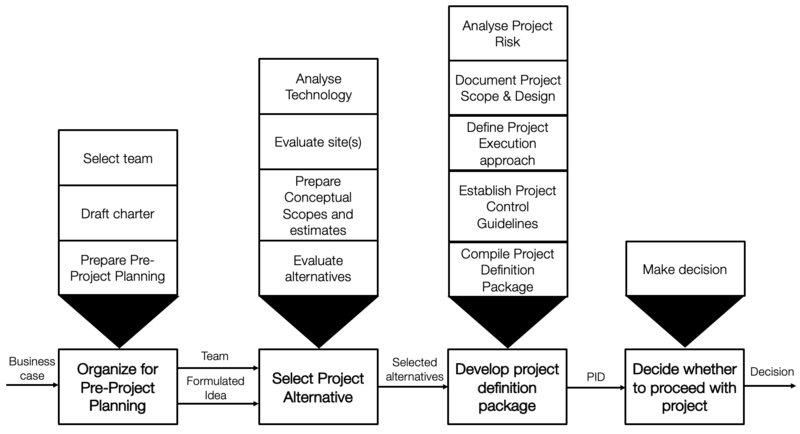 File:Fig2.Wiki.png