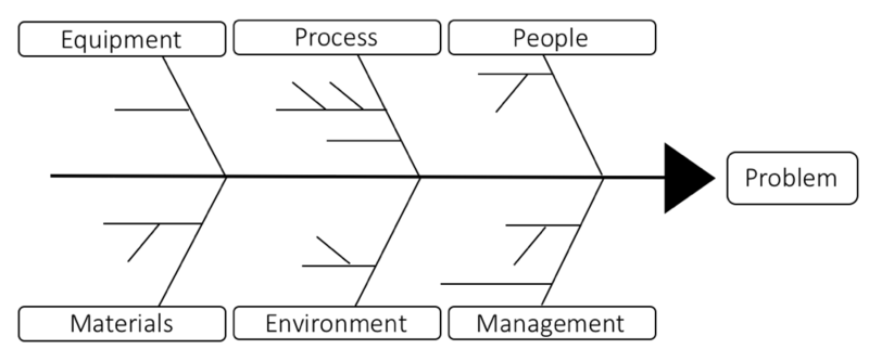 File:CAPA5.PNG