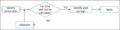 Thumbnail for version as of 19:47, 8 May 2023