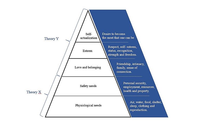 File:Pyramide 01.JPG