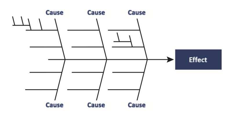 File:Step3.png