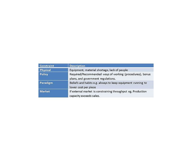 File:Constraint table 1.pdf.jpg