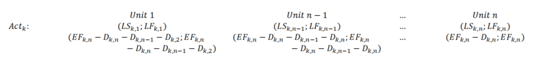 File:CPM Figure8.PNG