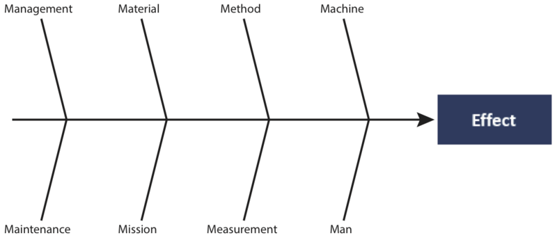 File:8Ms.png